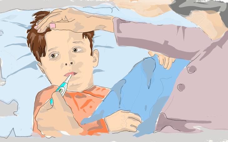 Entzündung der Ohren Symptome