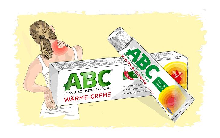 ABC Wärme-Creme