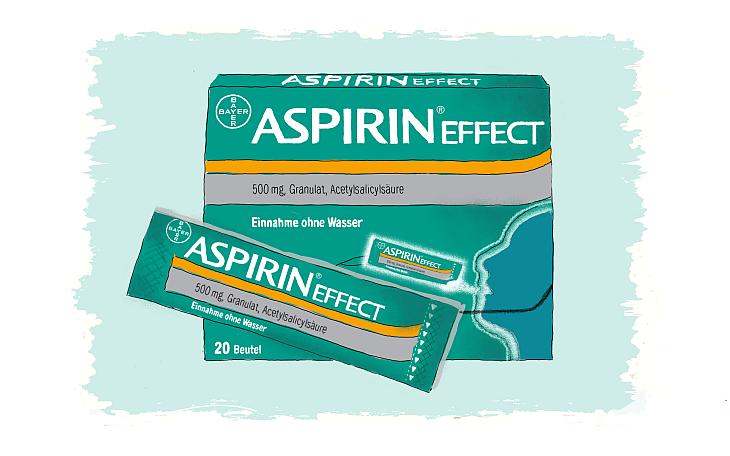 Aspirin® Effekt