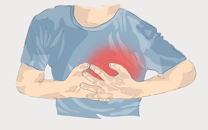 Herzrhythmusstörungen - Symptome